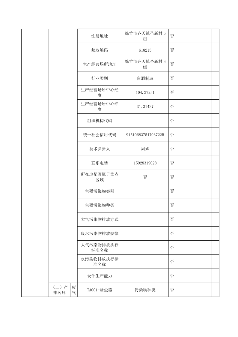 白云池2022排污许可执行报告_3.png
