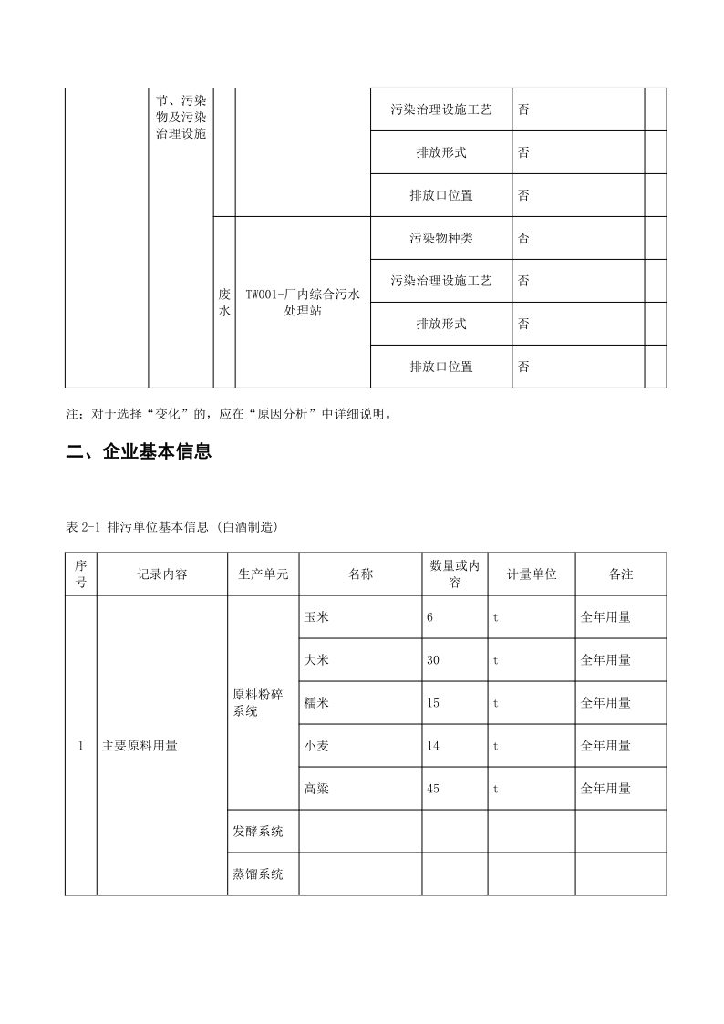 白云池2022排污许可执行报告_4.png