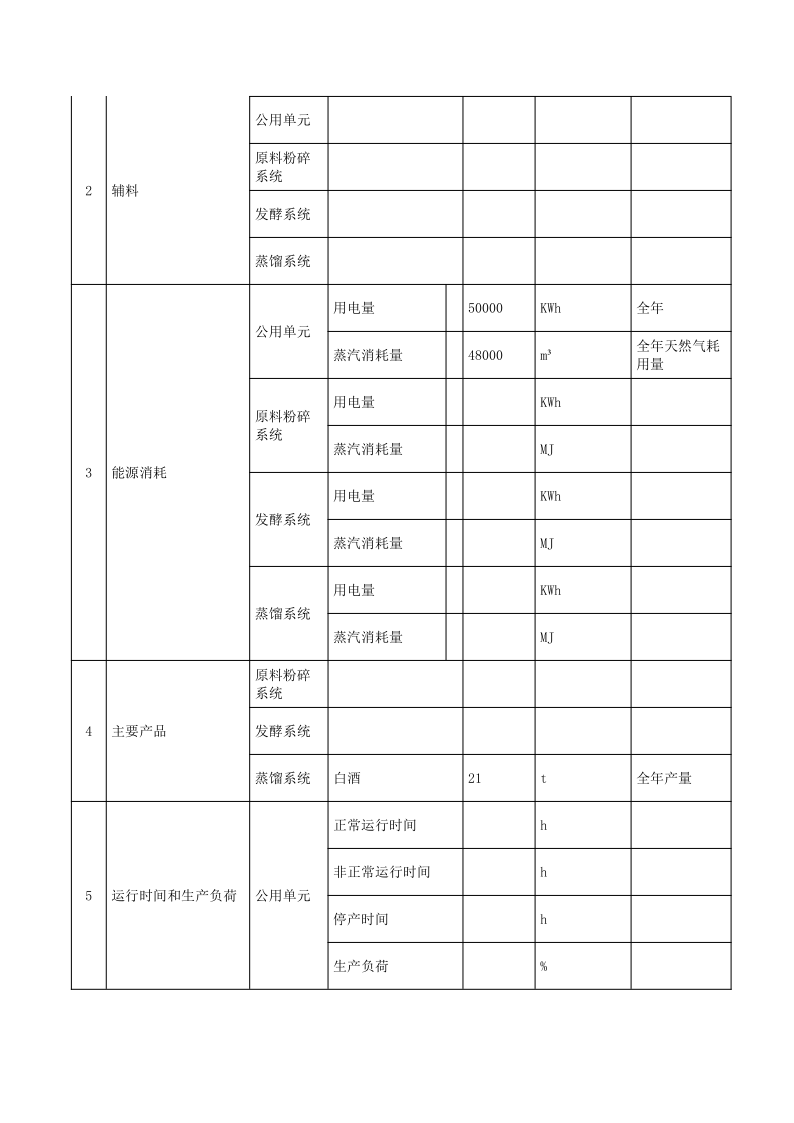白云池2022排污许可执行报告_5.png