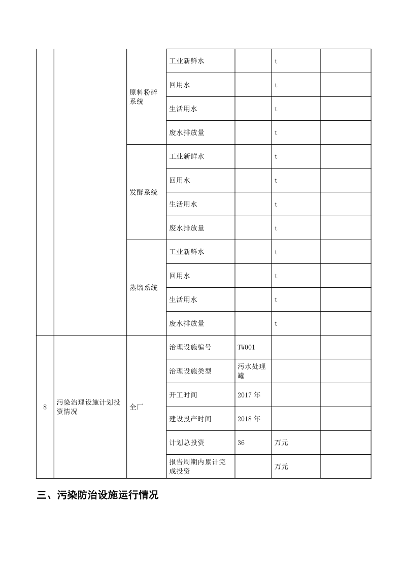 白云池2022排污许可执行报告_7.png