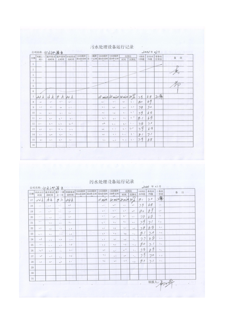 香港和宝典宝典资料大全网站排污信息公示_35.png