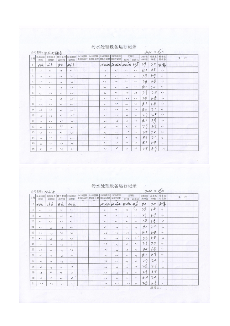 香港和宝典宝典资料大全网站排污信息公示_38.png