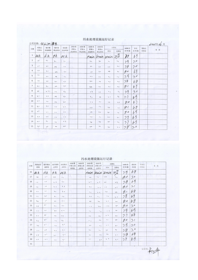 香港和宝典宝典资料大全网站排污信息公示_39.png
