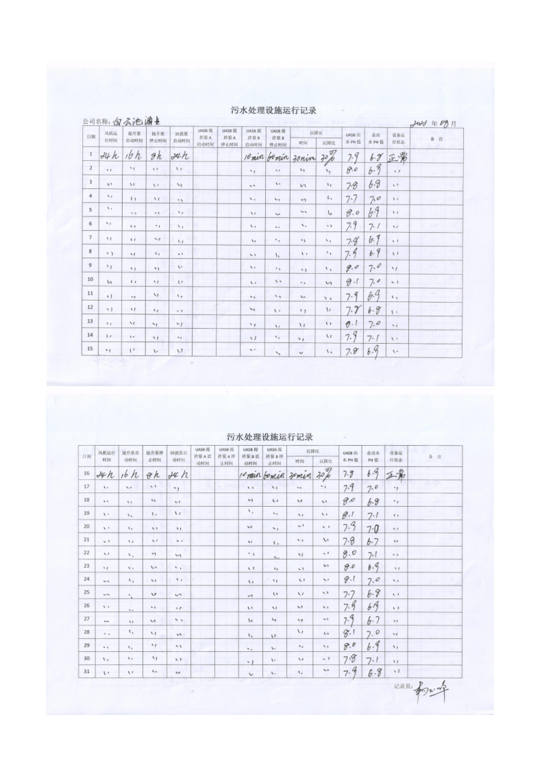 香港和宝典宝典资料大全网站排污信息公示_41.png